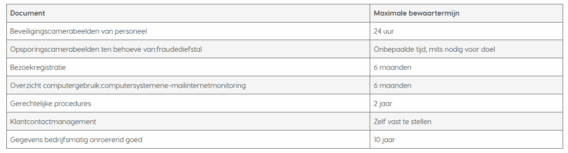 OneXillium - Schermafbeelding 2025-09-05 125919